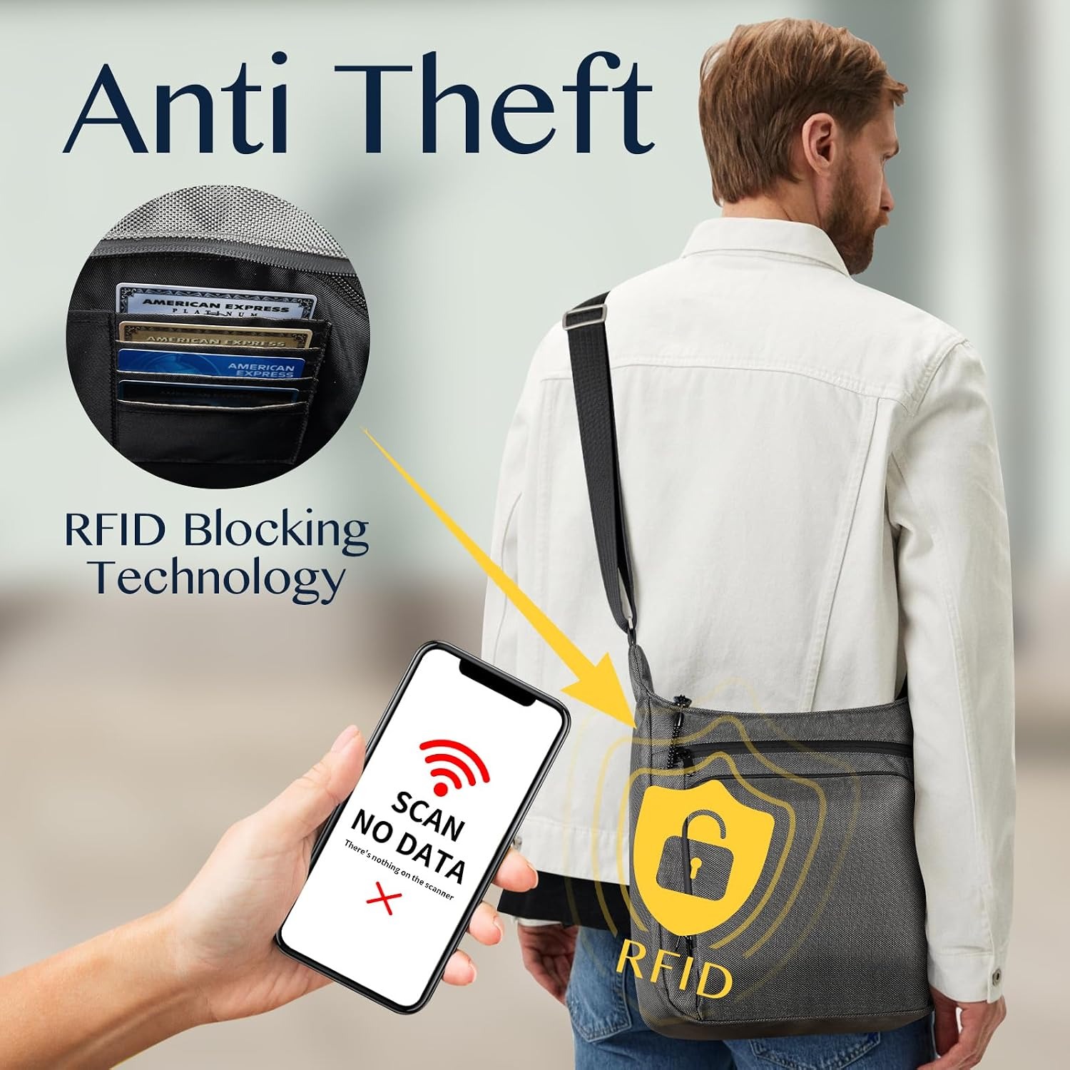 กระเป๋าสะพายข้างกันขโมยสำหรับผ - Sling Backpack Shoulder บทวิจารณ์และราคา