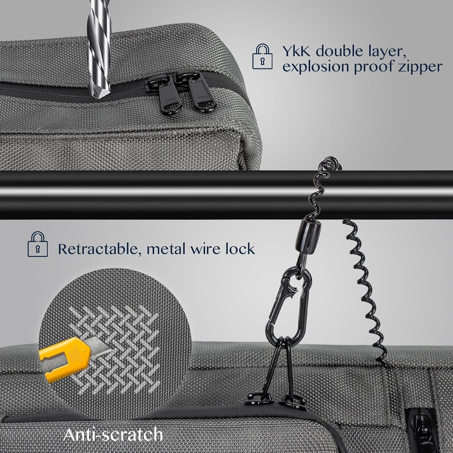 กระเป๋าสะพายข้างกันขโมยสำหรับผ - Sling Backpack Shoulder บทวิจารณ์และราคา
